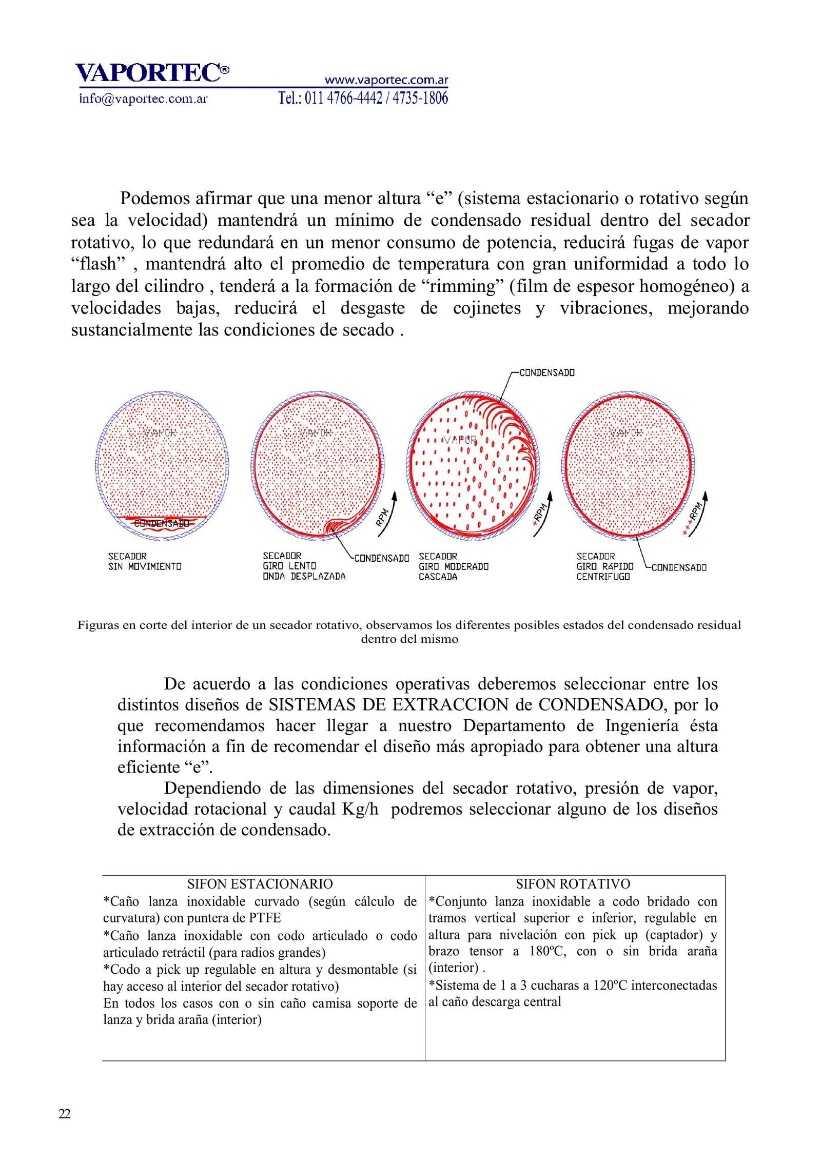 SISTEMA DE EXTRACCIÓN DE CONDENSADO — image 2