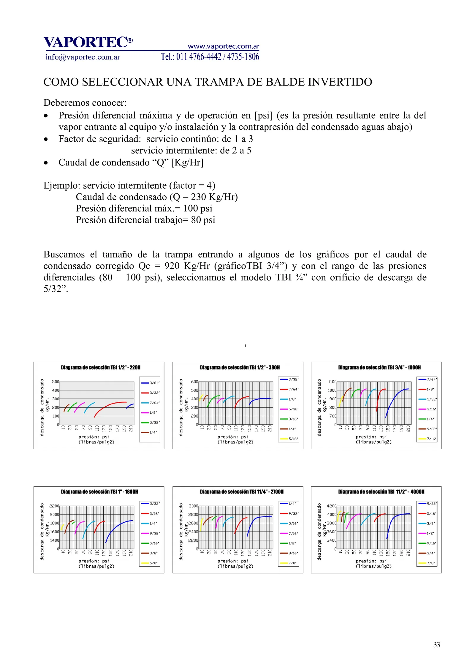 TRAMPA PARA VAPOR BALDE INVERTIDO — image 4