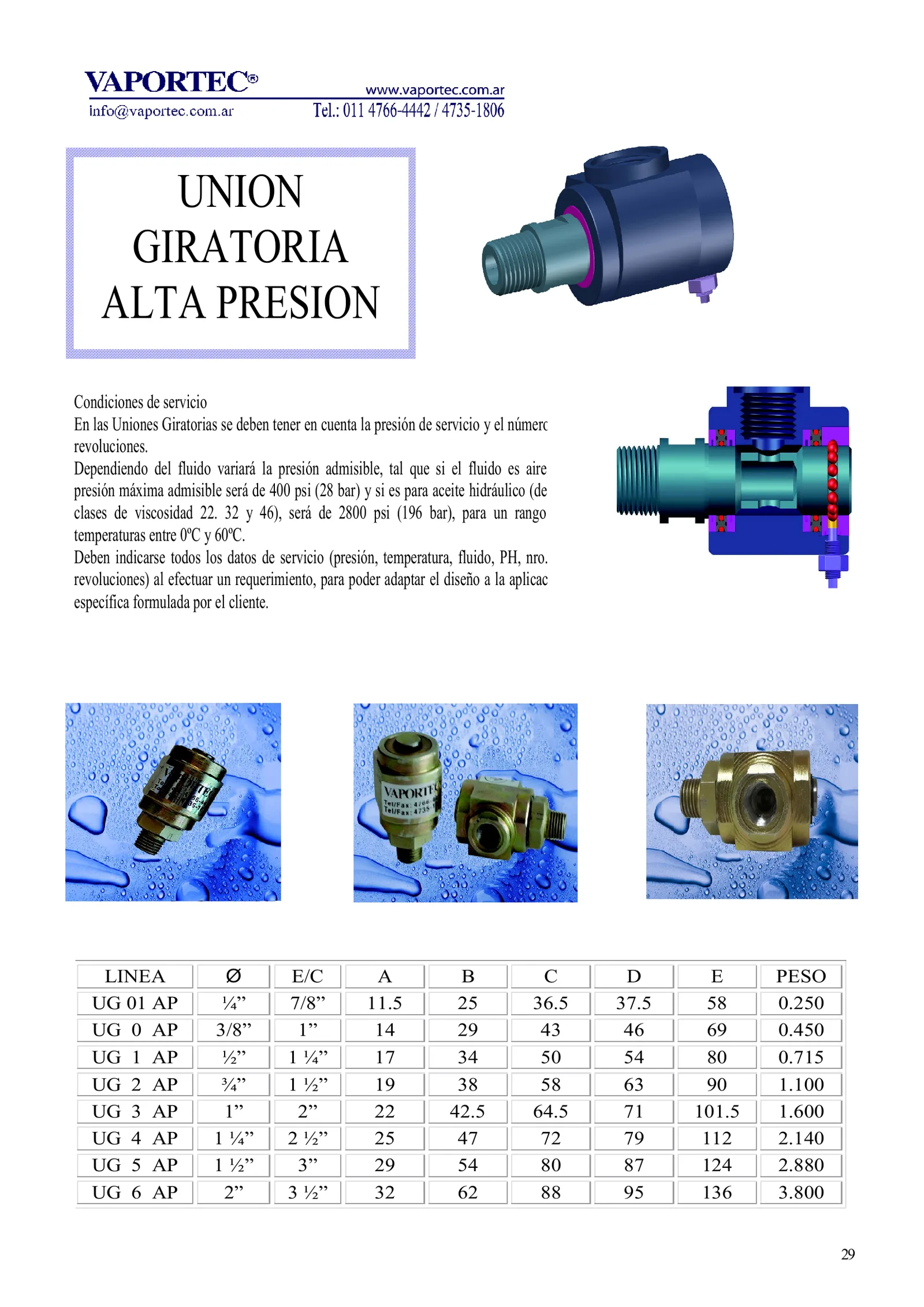 UNIONES GIRATORIAS